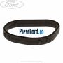 Garnitura flansa termostat Ford Fiesta 2013-2017 1.6 ST 182 cp JTJA, JTJB benzina