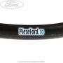 Garnitura galerie conducta sistem racire Ford Fiesta 2002-2005 1.4 TDCi 68 cp F6JA, F6JB diesel