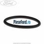 Garnitura galerie conducta sistem racire Ford Fiesta 2005-2008 1.4 TDCi 68 cp N4JB diesel