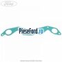 Garnitura galerie evacuare Ford Escort 1995-1998 1.6 i 16V 88 cp L1H benzina
