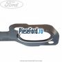 Garnitura, galerie evacuare Ford Mondeo 1993-1996 2.5 i 24V 170 cp SEA benzina