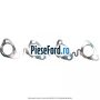 Garnitura galerie evacuare Ford Transit Connect 2002-2014 1.8 Di 75 cp BHPA, P7PA, P7PB, R2PA diesel