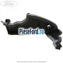 Garnitura interioara stanga stalp A Ford Fiesta 2013-2017 1.0 EcoBoost 100 cp SFJA, SFJB, SFJC, SFJD benzina