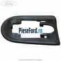 Garnitura maner usa exterior Ford Focus 2019-2023 1.0 EcoBoost 101 cp B3DA benzina