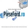 Garnitura oring conducta racire EGR Ford Transit Courier 2014-2018 1.6 TDCi 95 cp T3CA, T3CB, T3CC diesel | Foto 3