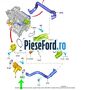 Garnitura oring furtun tub conectare apa Ford Transit Courier 2014-2018 1.0 EcoBoost 100 cp SFCA, SFCB, SFCC, SFCD, SFCE benzina | Foto 3