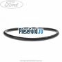 Garnitura oring galerie admisie Ford Fiesta 1996-2001 1.8 D 60 cp RTJ, RTK diesel