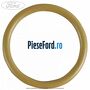 Garnitura oring gat umplere ulei Ford Puma 2020-2023 1.0 EcoBoost mHEV 155 cp BZJA Hybrid