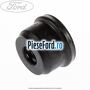 Garnitura oring pompa ambreiaj Ford Transit 2006-2014 2.2 TDCi 110 cp QVFA diesel