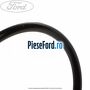 Garnitura oring pompa apa Ford Galaxy 2007-2014 2.0 EcoBoost 199 cp TNWB benzina