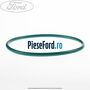 Garnitura oring pompa injectie Ford Transit 2006-2014 3.2 TDCi 200 cp SAFA, SAFB diesel