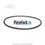Garnitura oring pompa servofrana Ford Transit 2014-2018 2.2 TDCi 125 cp CY14, CYF5, CYFG, USF6 diesel