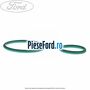 Garnitura oring regulator presiune pompa injectie Ford Galaxy 2007-2014 2.0 TDCi 163 cp TXWA diesel
