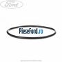 Garnitura, oring tija timonerie Ford Transit 1991-1994 2.5 DI 80 cp 4DA diesel
