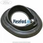 Garnitura ornament umplere rezervor Ford Grand C-Max 2011-2015 2.0 TDCi 140 cp UFDB diesel