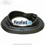 Garnitura ornament umplere rezervor Ford Grand C-Max 2011-2015 2.0 TDCi 140 cp UFDB diesel