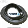 Garnitura ornament umplere rezervor Ford Grand C-Max 2016-2020 2.0 TDCi 150 cp T7DB, T7DC, T7DD diesel