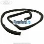 Garnitura panou bord Ford Transit Courier 2014-2018 1.6 TDCi 95 cp T3CA, T3CB, T3CC diesel