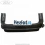 Garnitura panou fata Ford EcoSport 2013-2018 1.5 TDCi 95 cp XVJD diesel