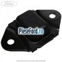Garnitura platnic usa spate culisanta Ford Grand C-Max 2016-2020 1.5 EcoBoost 150 cp M8DB, M8DF benzina