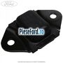 Garnitura platnic usa spate culisanta Ford Grand C-Max 2016-2020 1.6 Ti 125 cp PNDA, PNDD benzina