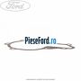 Garnitura, pompa apa Ford C-Max 2016-2020 1.5 TDCi ECOnetic 105 cp AEDA diesel