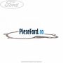 Garnitura, pompa apa Ford Fiesta 2008-2012 1.4 TDCi 70 cp F6JD, KVJA diesel