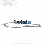 Garnitura, pompa apa Ford Focus 2004-2007 1.6 TDCi 90 cp GPDA, GPDB, GPDC, HHDA, HHDB diesel
