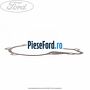 Garnitura, pompa apa Ford Tourneo Connect 2013-2018 1.6 TDCi 95 cp TZGA, TZGB diesel