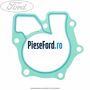 Garnitura, pompa apa Ford Transit 1994-2000 2.5 TD 75 cp 4HA, 4HD diesel