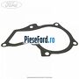 Garnitura pompa de apa Ford Ka plus 2016-2018 1.2 70 cp B2KA benzina