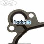 Garnitura pompa ulei pana in anul 01/2000 Ford Puma 1997-2003 1.4 16V 90 cp FHD, FHF benzina