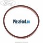 Garnitura pompa vacuum Ford B-Max 1.5 TDCi 95 cp XVJA, XVJC diesel