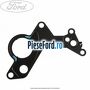 Garnitura pompa vacuum Ford Galaxy 2000-2006 1.9 TDI 150 cp BTB diesel