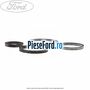 Garnitura racitor ulei Ford Transit Connect 2013-2018 1.5 TDCi 120 cp XWGA, XWGB, XWGC diesel