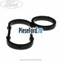 Garnitura racitor ulei Ford Transit Custom 2014-2018 2.2 TDCi 155 cp CVFF diesel