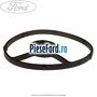 Garnitura racitor ulei set Ford Kuga 2013-2016 2.0 TDCi 4x4 136 cp UKMA diesel