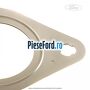Garnitura racord flexibil Ford Transit Connect 2013-2018 1.6 TDCi 115 cp T1GA diesel