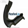 Garnitura stanga stalp A Ford Transit Custom 2014-2018 2.2 TDCi 125 cp CYF4, CYFF diesel