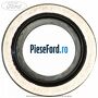 Garnitura surub banjo conducta retur ulei turbosuflanta Ford C-Max 2011-2015 2.0 TDCi 140 cp UFDB diesel
