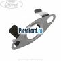 Garnitura teava retur turbosuflanta Ford C-Max 2007-2011 1.8 TDCi 115 cp KKDA, KKDB diesel