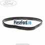 Garnitura termostat Ford Fiesta 2005-2008 ST150 150 cp N4JB benzina