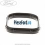 Garnitura termostat Ford Galaxy 2007-2014 2.0 EcoBoost 203 cp TNWA benzina