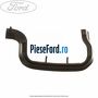 Garnitura, tubulatura admisie Ford Fiesta 2008-2012 1.6 TDCi 90 cp HHJC, HHJD, HHJE diesel