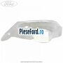 Garnitura usa spate stanga Ford EcoSport 2013-2018 1.5 TDCi 90 cp UGJE diesel