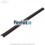 Garnitura verticala geam usa fata dreapta Ford Tourneo Courier 2014-2018 1.5 TDCi 75 cp UGCA, UGCB, XUCC, XUCD, XUCE diesel