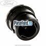 Gat umplere rezervor diesel Ford Fiesta 2013-2017 1.5 TDCi 100 cp XUJH diesel