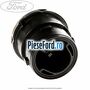 Gat umplere rezervor diesel Ford Grand C-Max 2011-2015 2.0 TDCi 115 cp TYDA diesel