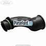 Gat umplere ulei Ford Focus 2004-2007 1.8 125 cp Q7DA, QQDA, QQDB benzina