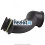Gat umplere ulei Ford Galaxy 2007-2014 2.0 145 cp AOWA, AOWB, TBWA, TBWB benzina | Foto 3